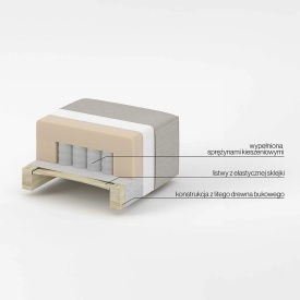 COLTAR MORNINGSTAR SOFT CU FUNCTIE DE DORMIT 210×200 - (CS I) - 242(L) x 95(h) x 200(l) - Img 7