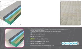 SALTEA BAMBOO ZENN - 90/120/140/160/180(L) x 26(h) x 200(l) - Img 3