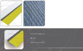 TOPPER MEMORY VISCO MEMO- 90/120/140/160/180(L) x 6.5(h) x 200(l) - Img 1