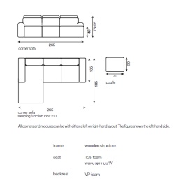 COLTAR EXTENSIBIL LOFT - (CS) - 265(L) x 95(h) x185(l) cm - Img 8