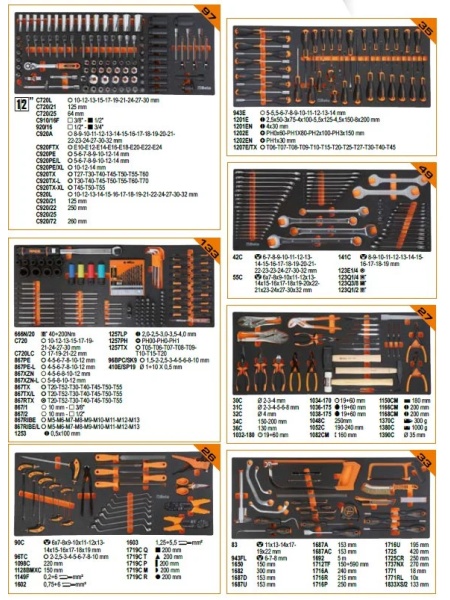 configuratie scule xxl