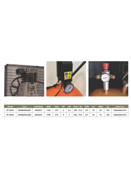 ITALYCO KP300-4 - compresor de aer cu piston si butelie 300 litrii - Img 2