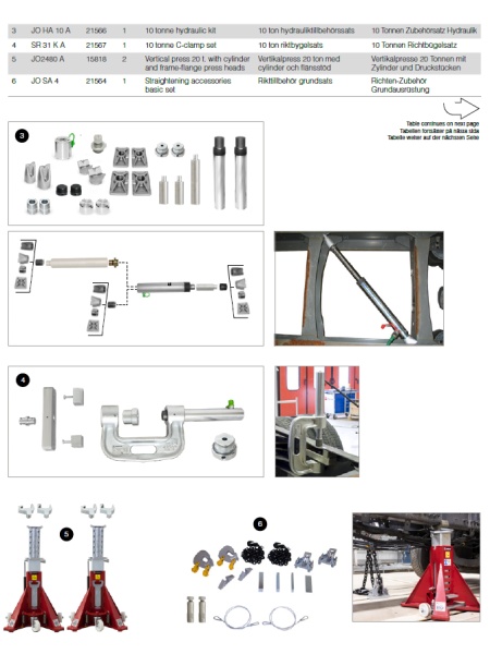 JOSAM FRAME PRESS BASIC KIT 21568 – sistem standard redresare sasie in configuratia Basic - Img 4