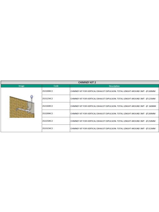 WORKY ZGS kit evacuare pentru exhaustare - Img 4