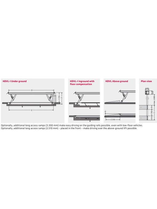 BLITZ ExaLift HDVL 25 / 35 Elevator foarfeca pentru camioane 25 sau 35 Tone - Img 5