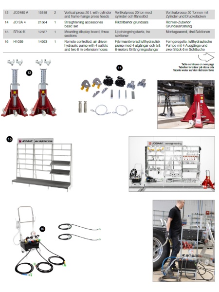 JOSAM FRAME PRESS ADVANCED KIT 21569 – sistem standard redresare sasie in configuratia Advanced - Img 5