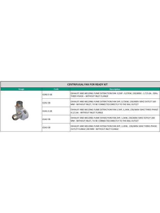 WORKY GSA motor ventilator industrial - Img 3
