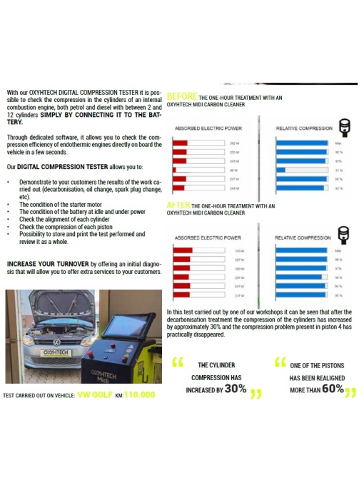 OXYHTECH DCT Tester compresie digital cu conexiune PC - Img 3
