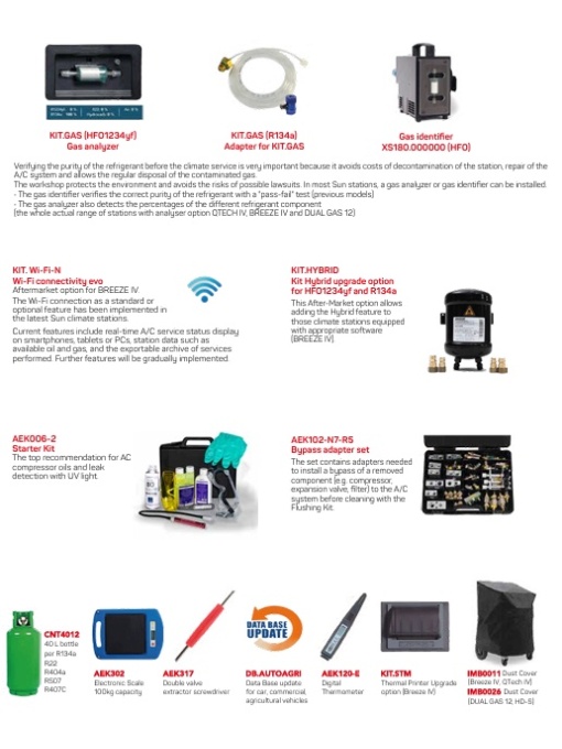 accesorii si optionale