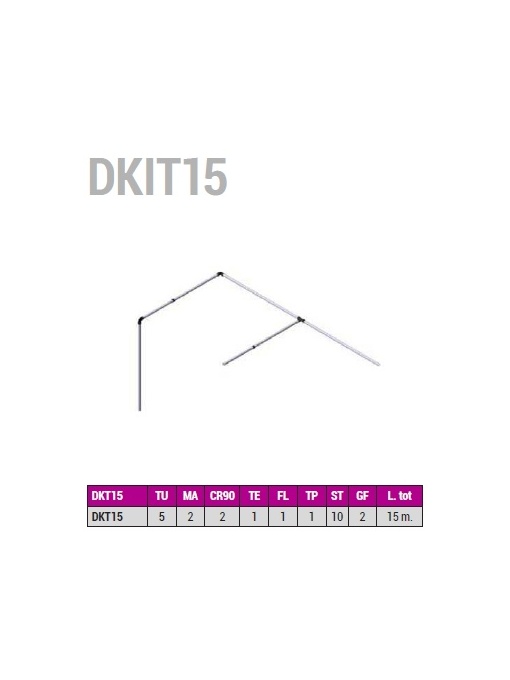 WORKY DKIT15 - Img 2