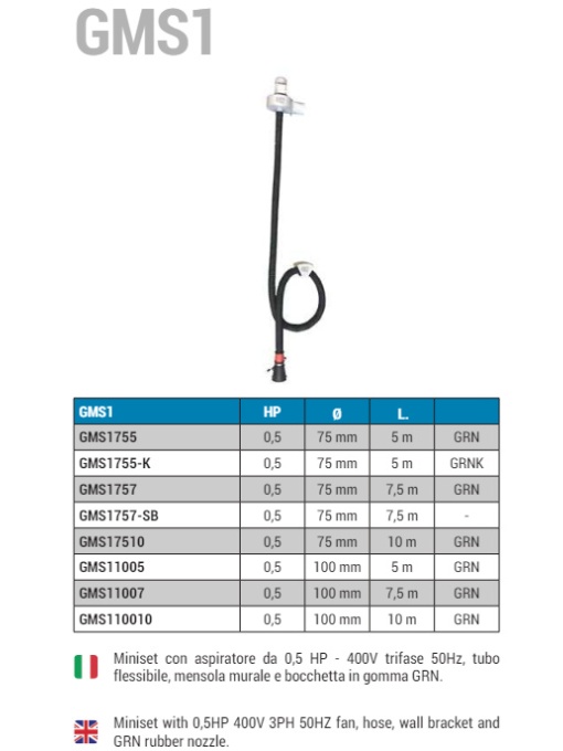 WORKY GSM1 Kit fix pentru exhaustare fum cu un furtun - Img 2