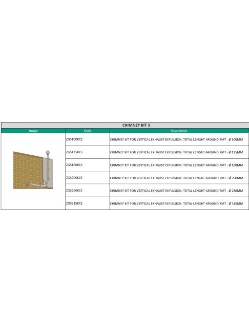 WORKY ZGS kit evacuare pentru exhaustare - Img 5