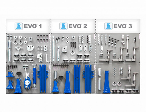 Car-O-liner EVO - sistem complex de calare suplimentara si mentinere in pozitie