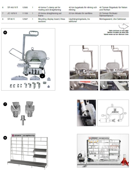 JOSAM FRAME PRESS PREMIUM KIT 21570 – sistem complet redresare sasie in configuratia Premium - Img 4