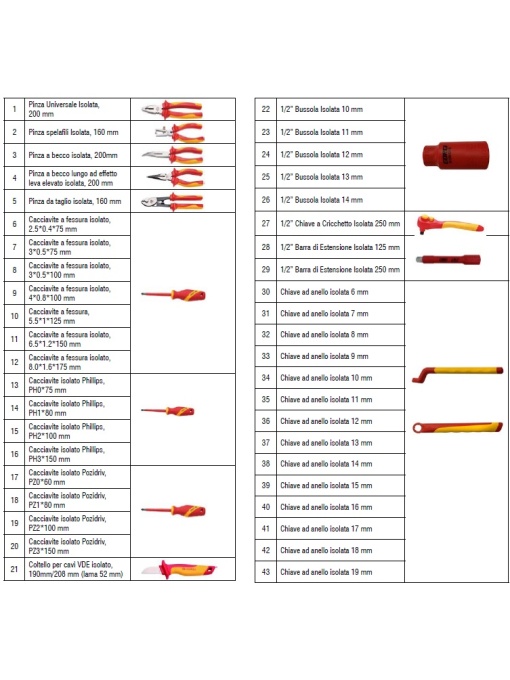MARCO TOOLS 05.090.99 pentru masini electrice conform IEC 60900 - Img 5