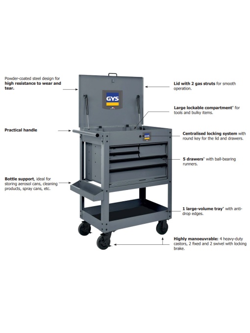 GYS 076143 Dulap universal pentru scule si dispozitive - Img 2