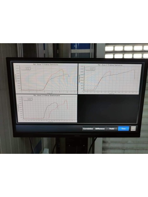 HOFMANN SAFELANE 204 + CONTACTEST stand pentru testarea sistemului de franare si suspensie - Img 3