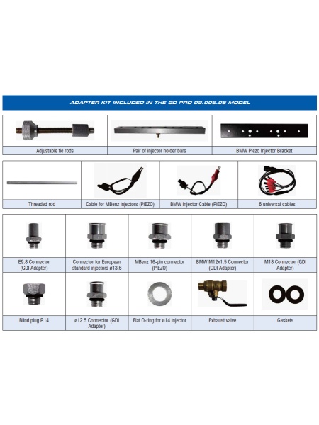 accesorii incluse