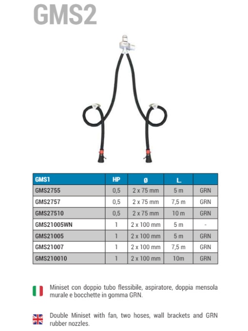WORKY GSM2 Kit fix pentru exhaustare fum cu doua furtune - Img 2
