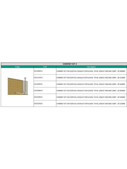 WORKY ZGS kit evacuare pentru exhaustare - Img 6