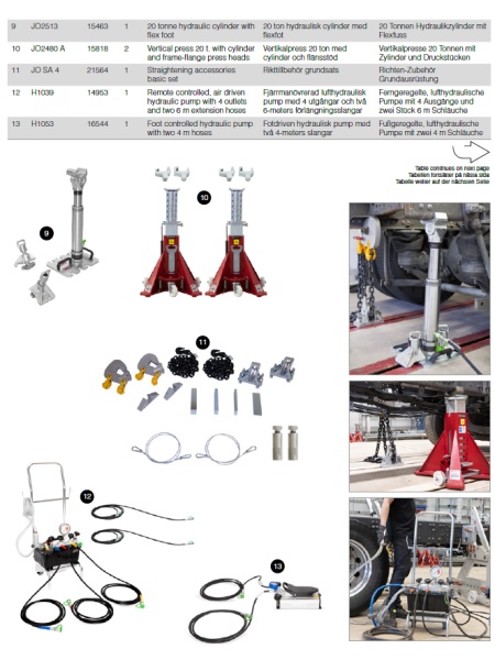 JOSAM FRAME PRESS PREMIUM KIT 21570 – sistem complet redresare sasie in configuratia Premium - Img 5