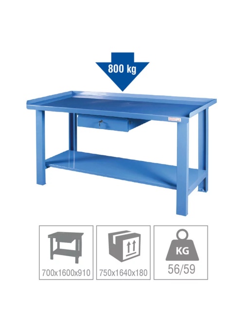 banc de lucru
