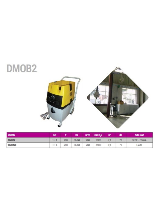 WORKY DMOB2 - Img 2