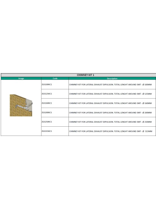 WORKY ZGS kit evacuare pentru exhaustare - Img 3