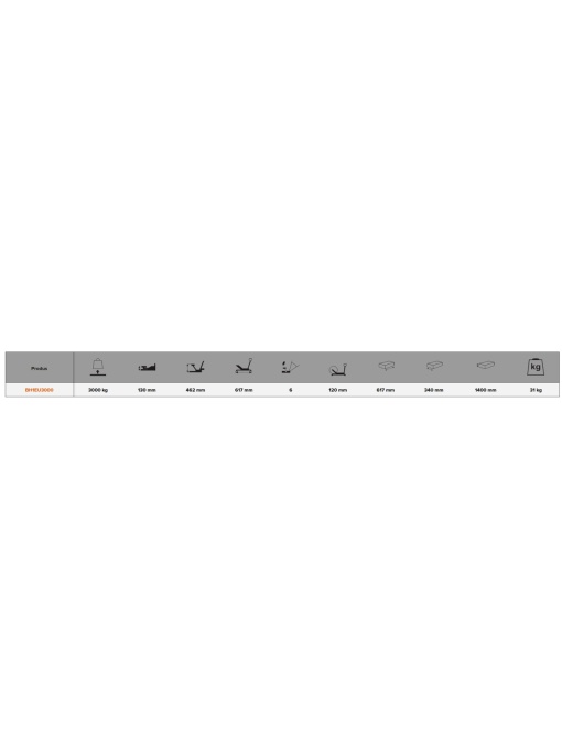 BAHCO BH1EU3000 Cric crocodil compact 3 tone - Img 3
