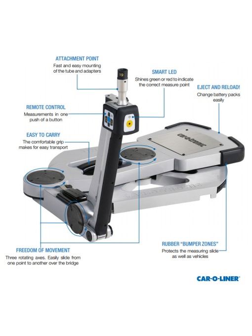 sistem electronic pentru masurat autovehicule