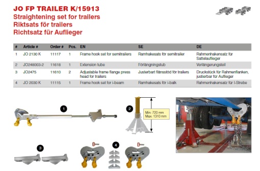 JOSAM JO FP TRAILER K/15913 - set indreptare pentru trailere