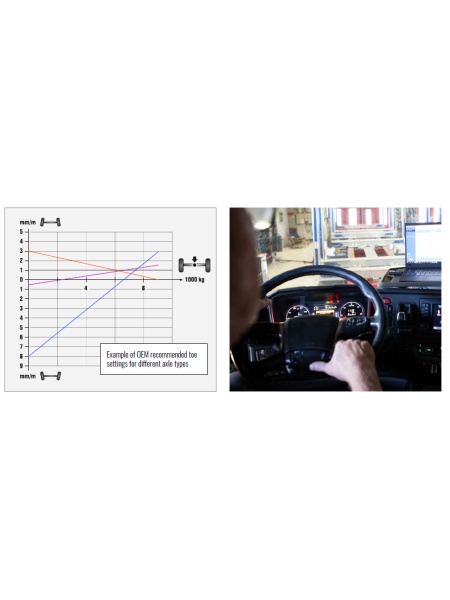 JOSAM T-207 cantar digital pentru masurare greutate autoturisme si autocamioane - Img 2