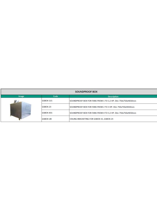 WORKY GSA motor ventilator industrial - Img 2