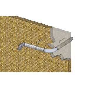 WORKY ZGS kit evacuare pentru exhaustare