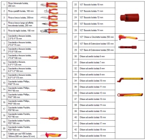 MARCO TOOLS 05.090.99 - set 3 tavite in termoformat cu 46 scule pentru masini electrice conform IEC 60900 - Img 5