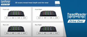 HOFMANN DRIVEOVER SCANNER - scaner aplicat sau incastrat in pardoseala pentru verificare profil anvelope - Img 6