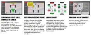 JOHN BEAN V4400 COMANDER - aparat aliniere roti, fara fir, Drive-Through - Img 5