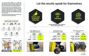 OXYHTECH DPF CLEANER - sistem curatare filtre particole pentru autoturisme si microbuze - Img 8