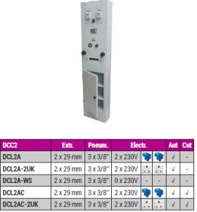WORKY DCL2 - totem multienergie aplicat pe perete, pentru doua posturi - Img 2