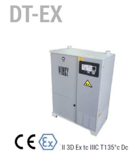 WORKY DT-EX