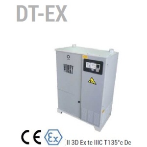 WORKY DT-EX