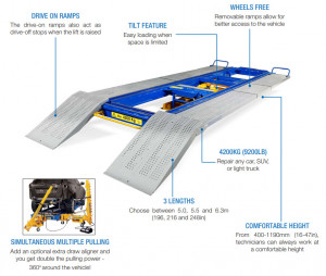 CAR-O-LINER BENCHRACK 5500 (47660) - stand redresare caroserii in configuratia omologata JLR - Img 7