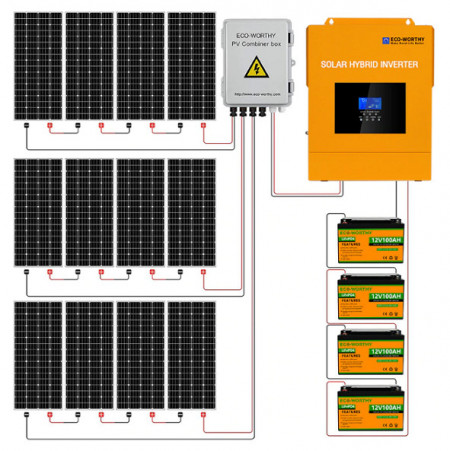 Kit solar 4000W 48V MPPT Off Grid 3.5kW/80A baterii 9.6kWh