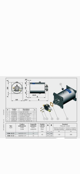 Bazin 15L ulei cu distribuitor mecanic