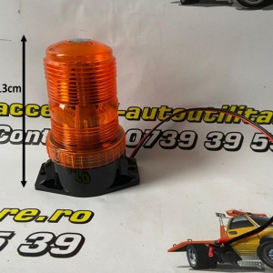 GIROFAR LED