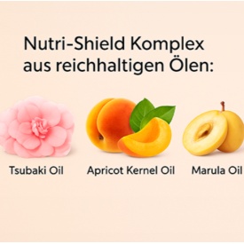 DUO STYLE FLUID CU EFECT NETED SI BUCLAT 200 ml - Img 2