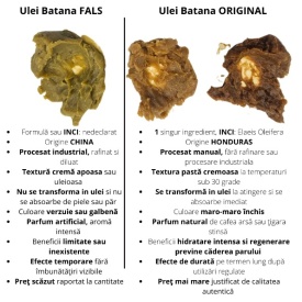 Ulei Batana Raw & Unrefined 50 ml, Perevo - Img 5