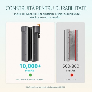Kit placă de încălzire LOKLiK pentru tumblere cu mâner - Img 10