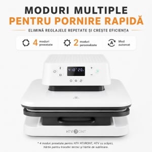Presa termica automata HTVRONT Auto Heat Press - Img 7