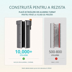 Presă termică automată pentru căni LOKLiK Auto Mug Heat Press - Img 6